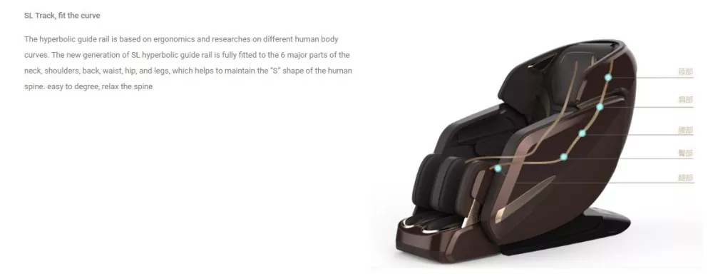 Middle End Dual Mech Massage Chair
